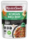 MasterFoods-My-Muscle-Chef-Recipe-Base-175g-Selected-Varieties Sale
