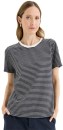 Yarra-Trail-Ridge-Tee-in-Navy-and-White Sale