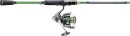 Shimano-Symetre-Spin-Combos Sale