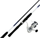 25-off-Daiwa-Crossfire-Combos Sale