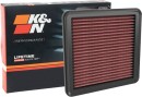15-off-KN-Air-Filters Sale