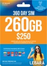 Lebara-250-Starter-Pack Sale