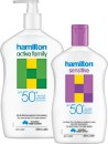Upto-40-off-Hamilton-Selected-Products Sale