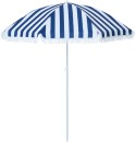 Heritage-Capri-Stripe-18m-Umbrella Sale