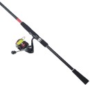 Shimano-Sienna-Telescopic-Combos Sale
