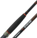 20-off-Regular-Price-on-Samaki-Shore-Cast-Surf-Rods Sale
