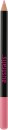 Australis-Lip-Pencil Sale
