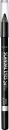Rimmel-Scandaleyes-Waterproof-Eyeliner Sale