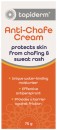 Topiderm-Anti-Chafe-Cream-75g Sale
