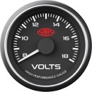 SAAS-52MM-Muscle-Series-Electronic-Gauges Sale