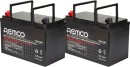 Remco-AGM-Deep-Cycle Sale