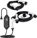 Voltage-EV-Chargers Sale