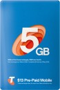 Telstra-13-SIM-Kit Sale