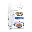 Fancy-Feast-Dry-Cat-Food-14-kg Sale