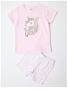 Milkshake-Unicorn-Pyjama-Set-Baby-Pink Sale