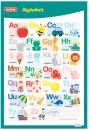 Kadink-Wall-Chart-Alphabet Sale