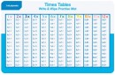 Studymate-Write-Wipe-Practise-Mat-Times-Tables Sale