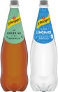 Schweppes-Mixers-Soft-Drinks-or-Natural-Mineral-Water-11-Litre-Selected-Varieties Sale