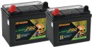 Supercharge-Lawnpro-Batteries Sale