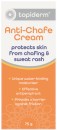 Topiderm-Anti-Chafe-Cream-75g Sale