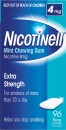 Nicotinell-Gum-4mg-96-Pack Sale