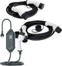 Voltage-EV-Chargers Sale