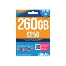 Lebara-250-Starter-Pack Sale