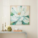 Framed-Canvas-Prints Sale