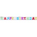 Happy-Birthday-String-Lights-Multicolour Sale