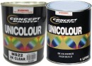 Concept-Paints-2K-Acrylic-Urethane-Clear-Coat Sale
