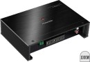 Kenwood-Compact-D-Class-Mono-Amplifier Sale