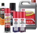 25-off-Corrosion-Inhibitors Sale