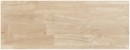 Specrite-1200mm-x-600mm-x-18mm-Hevea-Multi-Use-Panel Sale