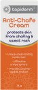 Topiderm-Anti-Chafe-Cream-75g Sale