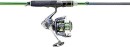 Shimano-Symetre-Spin-Combos Sale