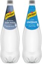 Schweppes-Mixers-Soft-Drink-or-Natural-Mineral-Water-11-Litre-Selected-Varieties Sale