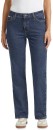 Guess-Mid-Rise-Straight-Dark-Wash Sale