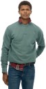 Superdry-Micro-Logo-Crew-Sweat-Top Sale