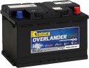 Century-DIN-Batteries Sale