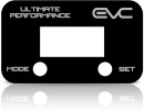 EVC-Faceplate Sale