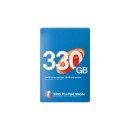 Telstra-395-Starter-Pack Sale