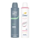 Dove-48h-Antiperspirant-Deodorant-250ml Sale