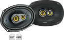 Kicker-6x9-CS-Series-3-Way-Coaxial-Speakers Sale