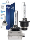 Voltage-Xenon-HID-Globes Sale
