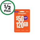 amaysim-50-Starter-Pack Sale
