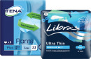 10-off-Tena-Libra-Selected-Products Sale
