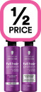 12-Price-on-Selected-Schwarzkopf-Products Sale
