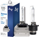 Voltage-Xenon-HID-Globes Sale