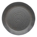 Ecology-Platter Sale