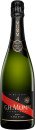 Mumm-4 Sale
